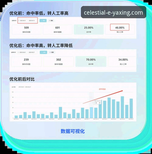 亚星官方平台注册流程深度评测：从下载到客服的全面体验分析