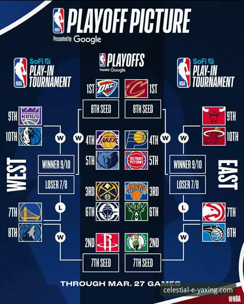 如何从一场NBA对攻大战中，洞察体育娱乐平台的未来趋势？