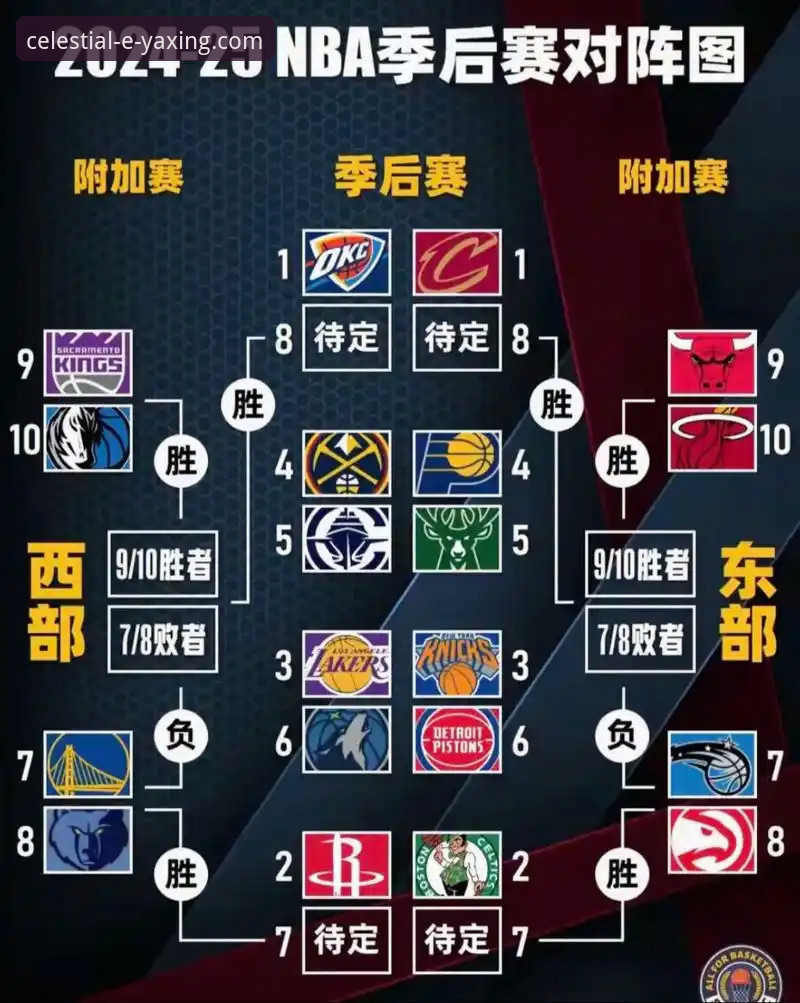 如何从一场NBA对攻大战中，洞察体育娱乐平台的未来趋势？